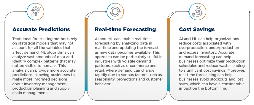 The Benefits of Artificial Intelligence and Machine Learning in Demand Forecasting