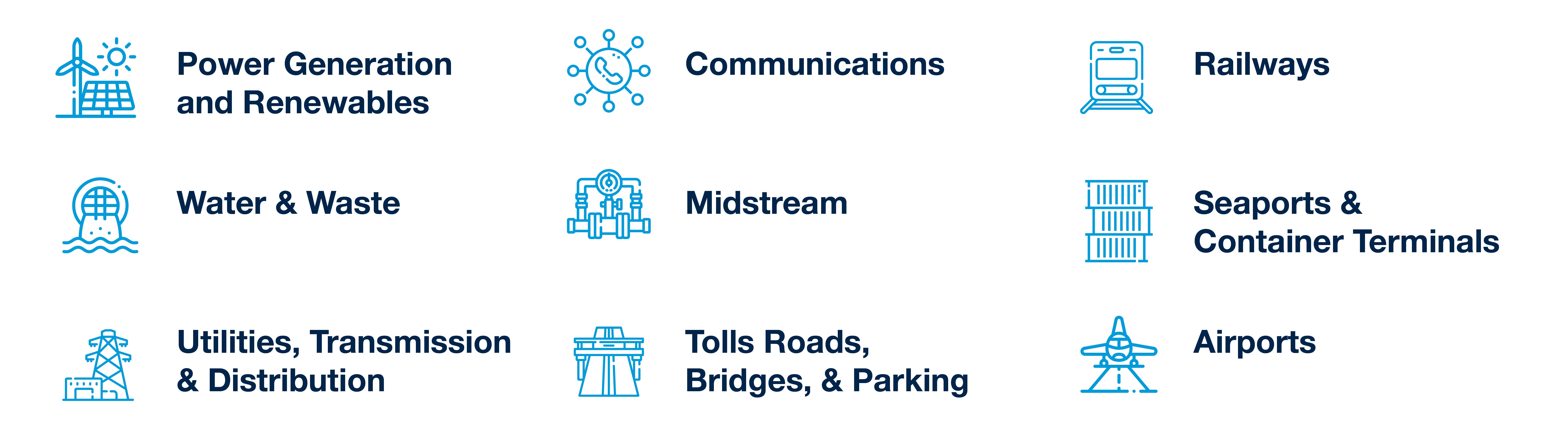Infrastructure Investment Insights