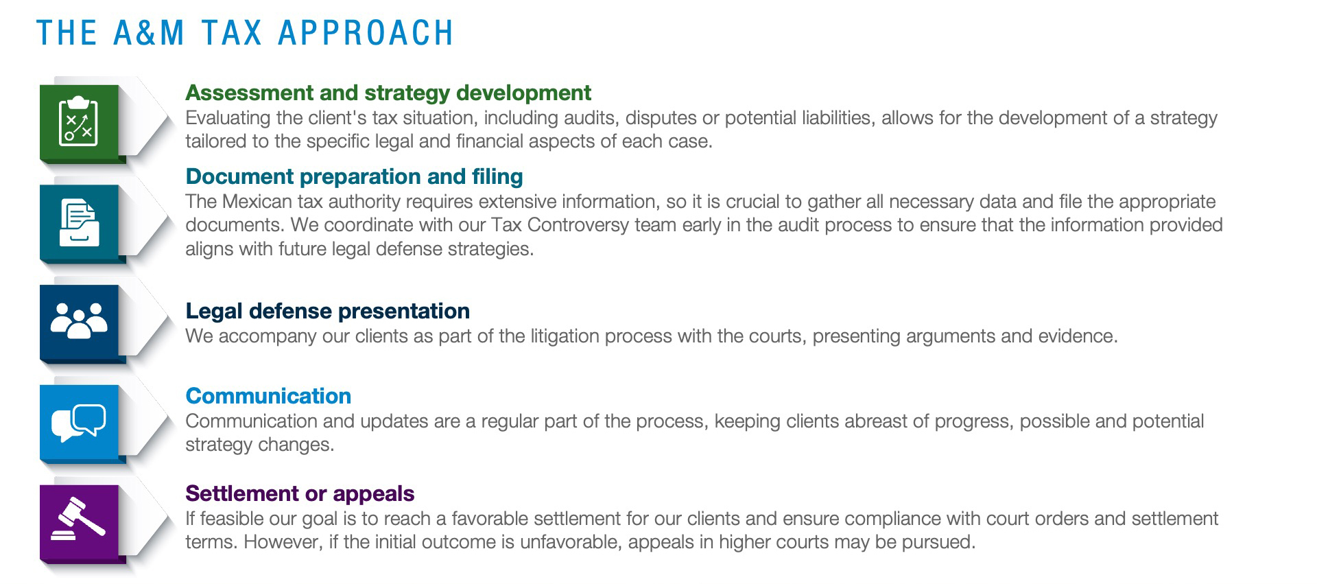 Tax Litigation services