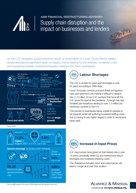 Supply chain distribution