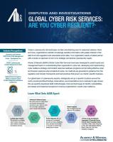 Global Cyber Risk Services