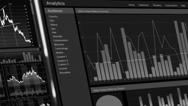 Corporate Performance Improvement